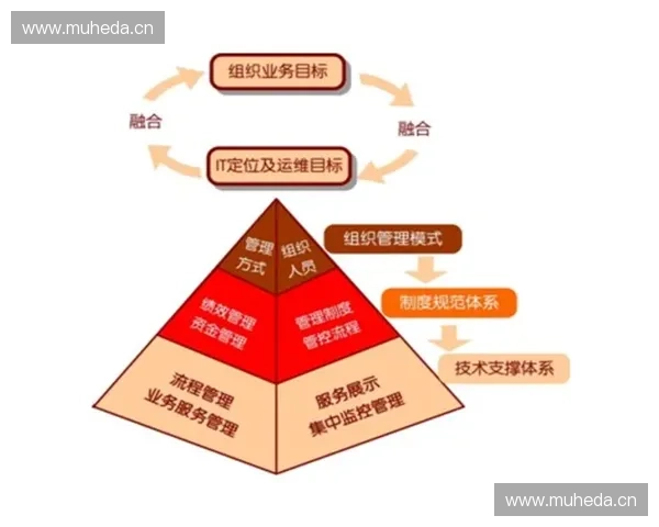 从形象塑造到公众影响力全面探析运动员形象管理策略与实践路径 从形象塑造到公众影响力全面探析运动员形象管理策略与实践路径