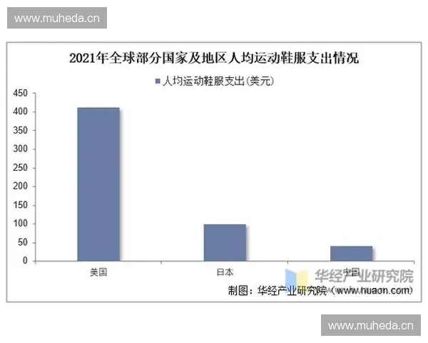 2025年度体育创新榜单发布 聚焦新兴技术与运动产业发展新趋势