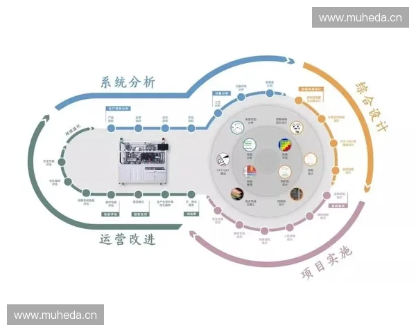 以技术迭代为核心驱动产业升级与未来创新发展路径探索研究实践思考 以技术迭代为核心驱动产业升级与未来创新发展路径探索研究实践思考