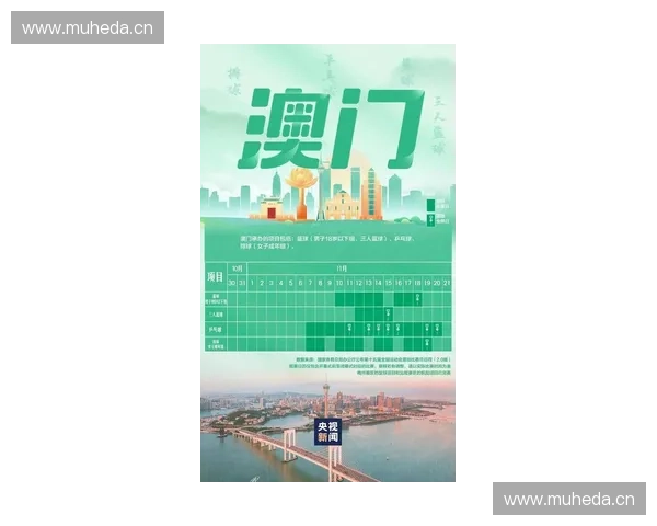 2025年全球体育赛事全景预告涵盖足球篮球网球乒乓等热门项目赛程安排