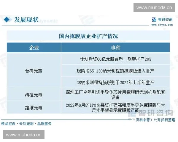 中国体育产业投融资趋势洞察与未来发展机遇报告全景分析年度研究 中国体育产业投融资趋势洞察与未来发展机遇报告全景分析年度研究