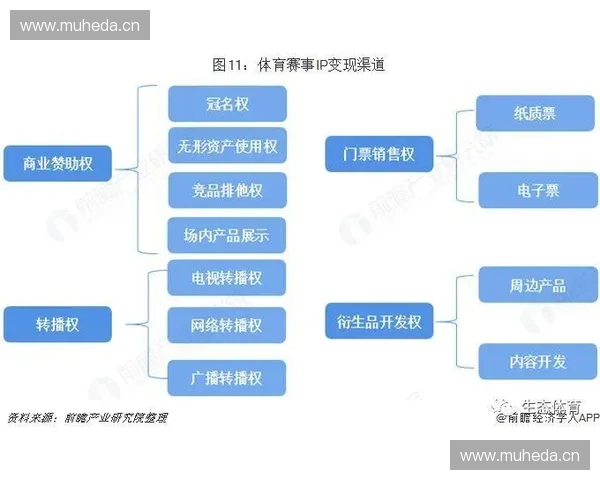 从体育标杆案例解读高水平赛事运营与城市品牌协同发展路径策略探析新思