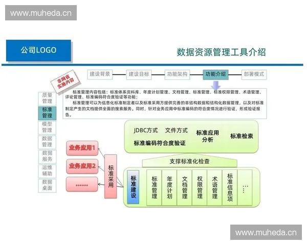 体育智能调度驱动下的多场馆赛事资源协同管理与实时决策优化研究