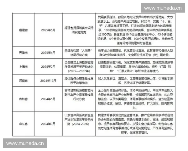 2026年中国体育行业发展趋势与市场潜力深度分析报告 2026年中国体育行业发展趋势与市场潜力深度分析报告