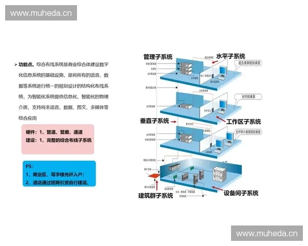 基于运动表现监测系统的智能化分析与优化研究框架设计