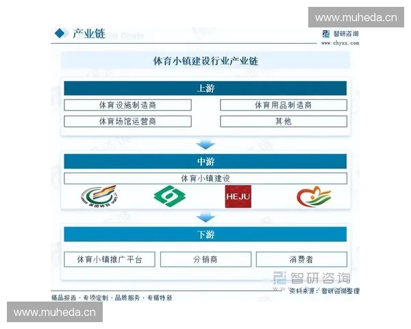 2026体育投融资峰会：探索体育产业新机遇与投资趋势