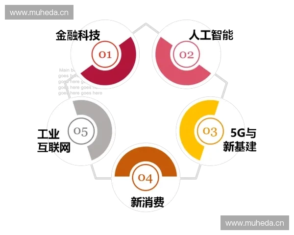 体育金融创新助力全球体育产业发展与投资机遇分析
