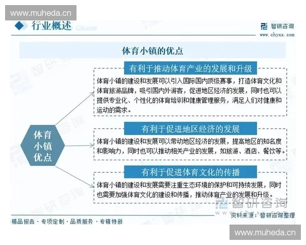 2026体育投资峰会：探索未来体育产业创新与资本融合新机遇
