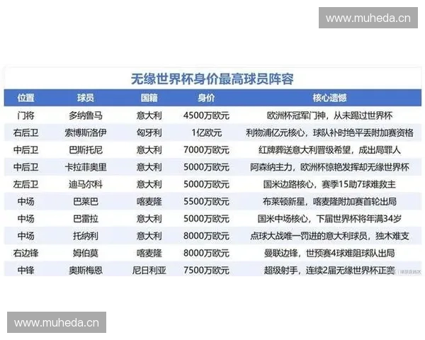 2026年全球顶级足球球员排名解析 前十强实力对比与发展趋势 2026年全球顶级足球球员排名解析 前十强实力对比与发展趋势